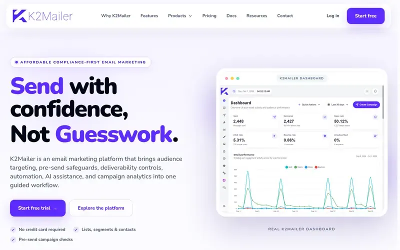 Screenshot of the K2Mailer homepage